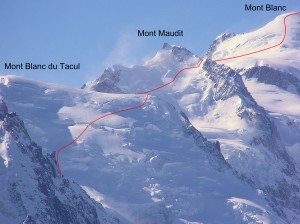 Mont Blanc