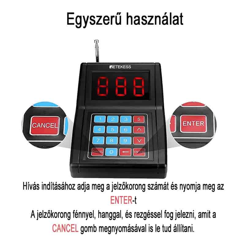 Mikor előnyösek a hívórendszerek?